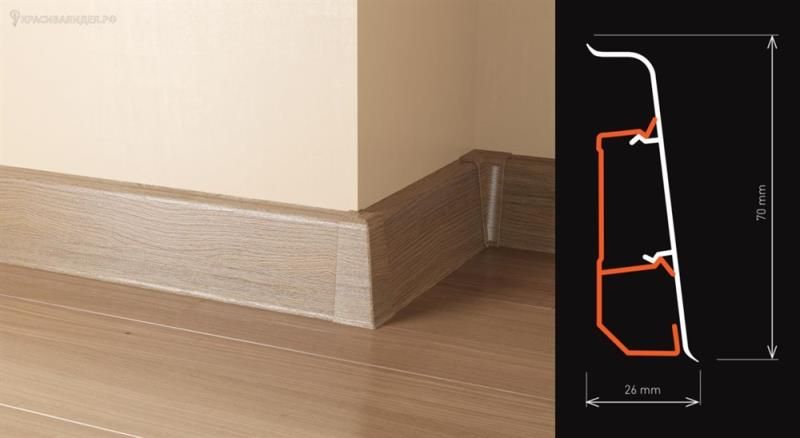 Угол наружный "Arbiton" Indo Дуб Бурбон (блистер 2шт)